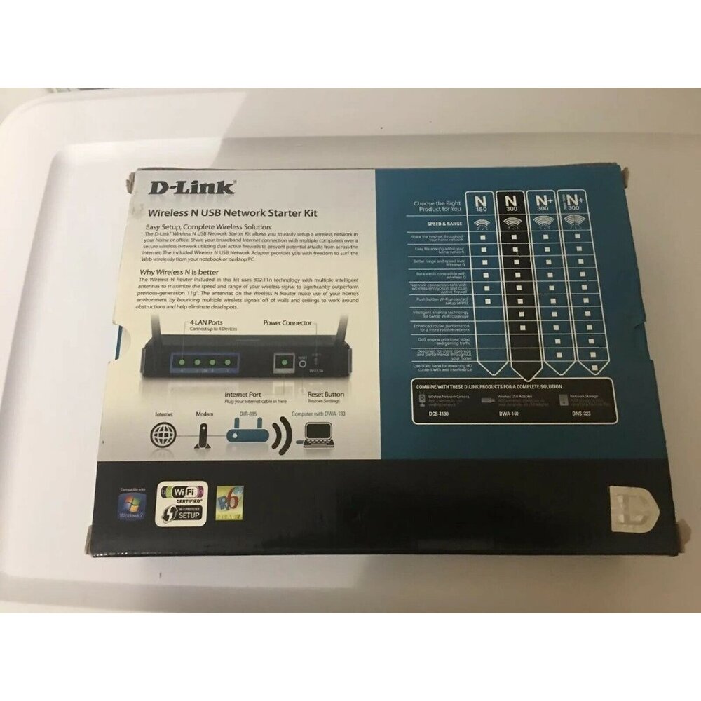Wireless N 300 Router Bundle‎ D-Link DIR-615 USB Network Starter Kit - Picture 7 of 10